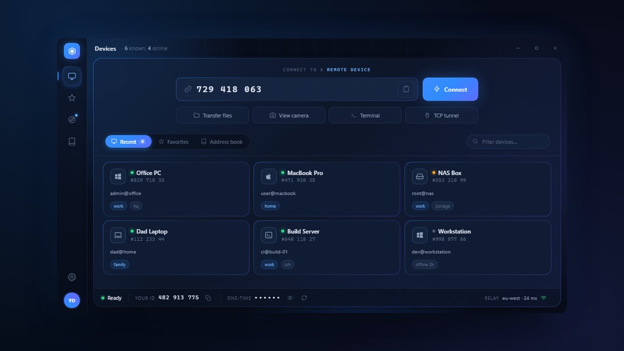 RelayHold home screen: the remote ID field, saved devices, and this machine's own ID and one-time password