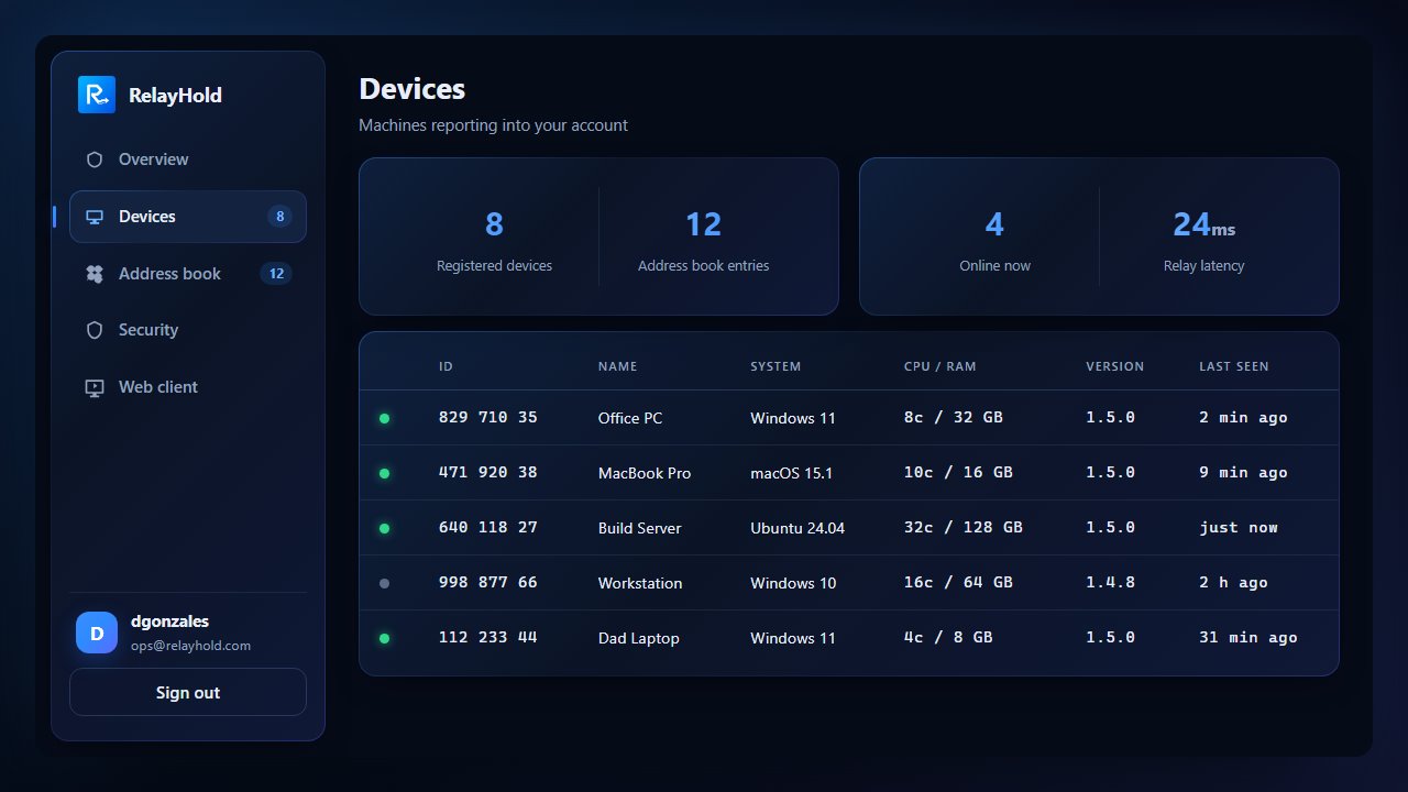 RelayHold web portal listing the device fleet with live online status